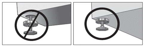 Post-Installation Check C